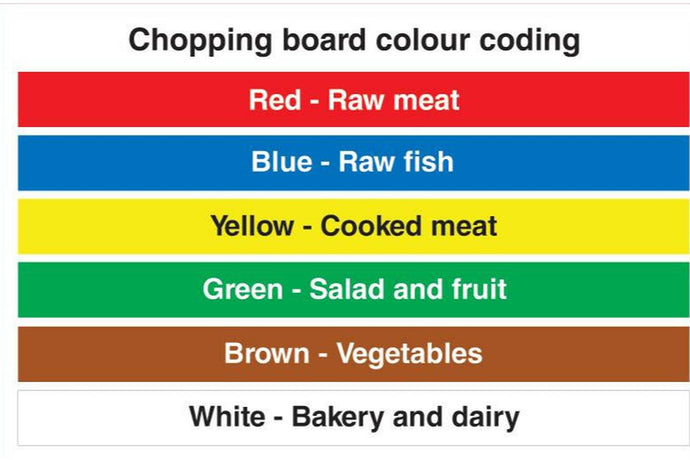 Chopping Board Area Sign - Health & Safety Signs High Quality Interior & Exterior