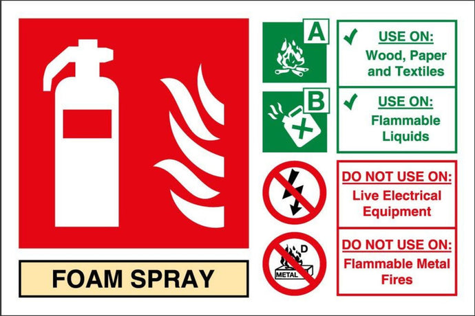 Foam spray fire extinguisher sign