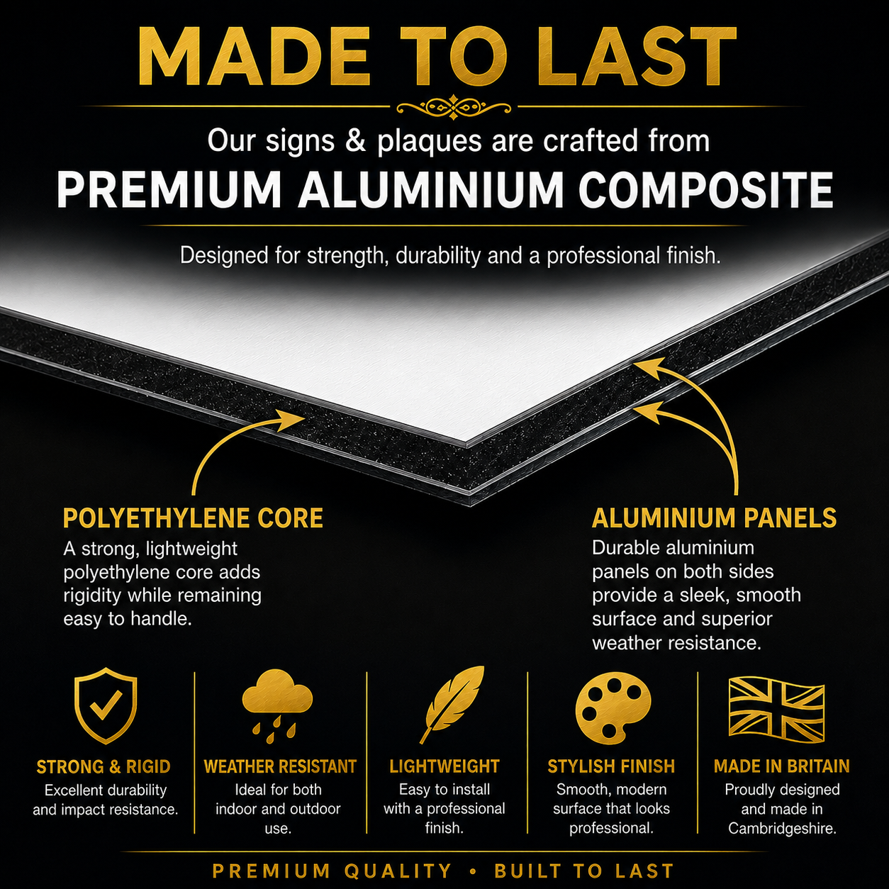Promotional graphic for premium aluminium composite signs and plaques, showing a close-up of the layered material corner with text highlighting polyethylene core and aluminium panels, plus feature icons for strength, weather resistance, lightweight, finish, and Made in Britain.