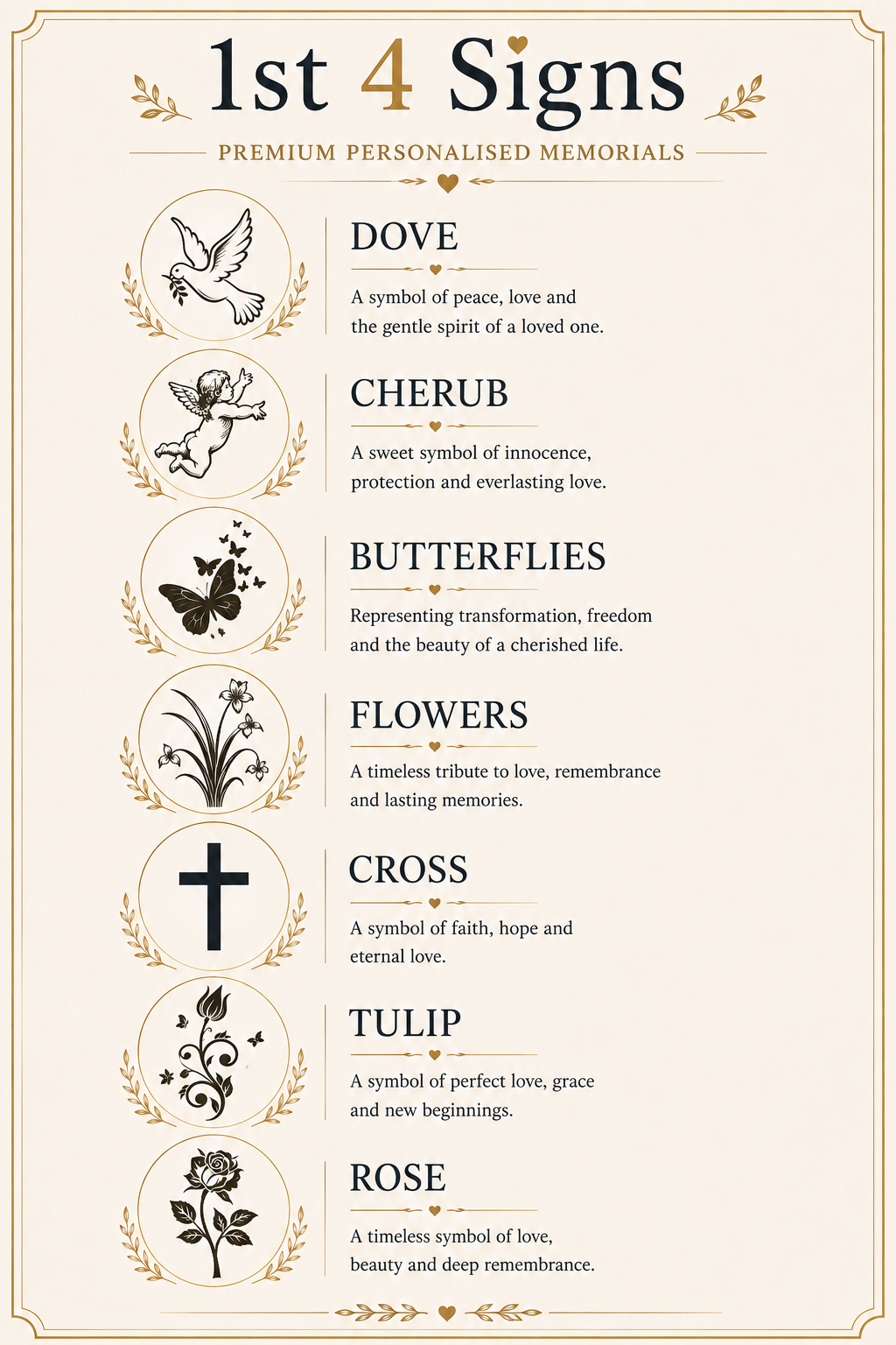 A personalized memorial sign featuring the '1st 4 Signs' list on a cream-colored background with a thin gold border. The signs include Dove, Cherub, Butterflies, Flowers, Cross, Tulip, and Rose, each with a corresponding icon, definition, and gold decorative accents.