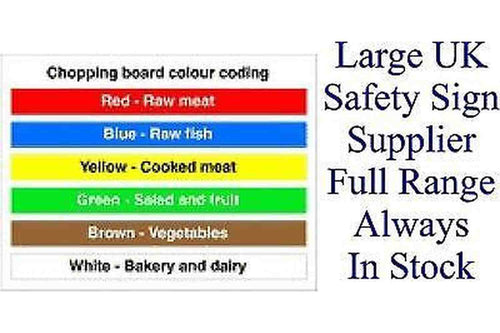 FOOD CHOPPING Sign - Health & Safety Signs High Quality Interior & Exterior