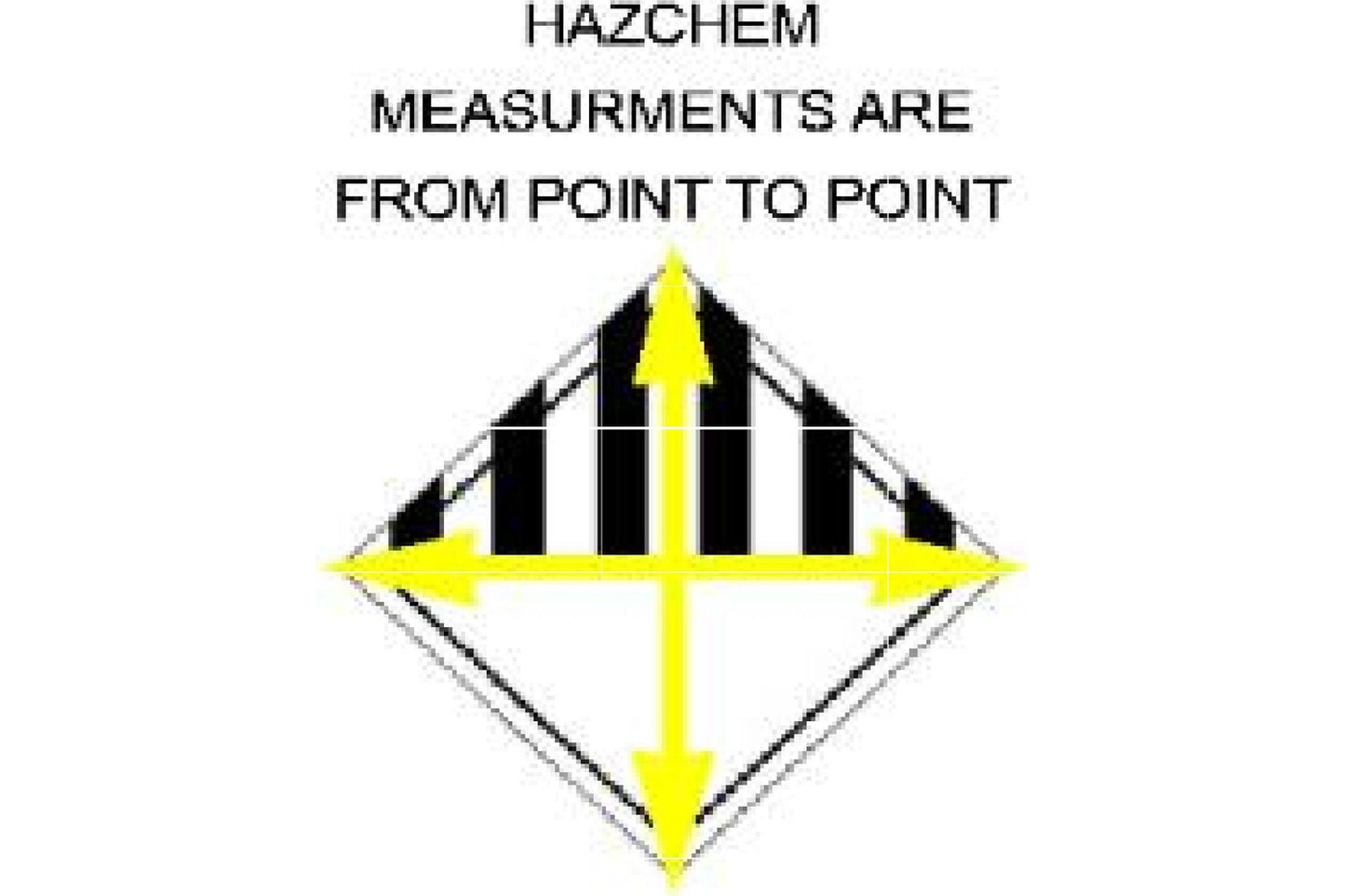 Diesel Hazchem Sign - Health & Safety Signs High Quality Interior & Exterior