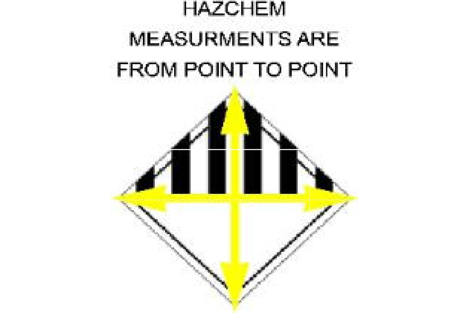 Diesel Hazchem Sign - Health & Safety Signs High Quality Interior & Exterior