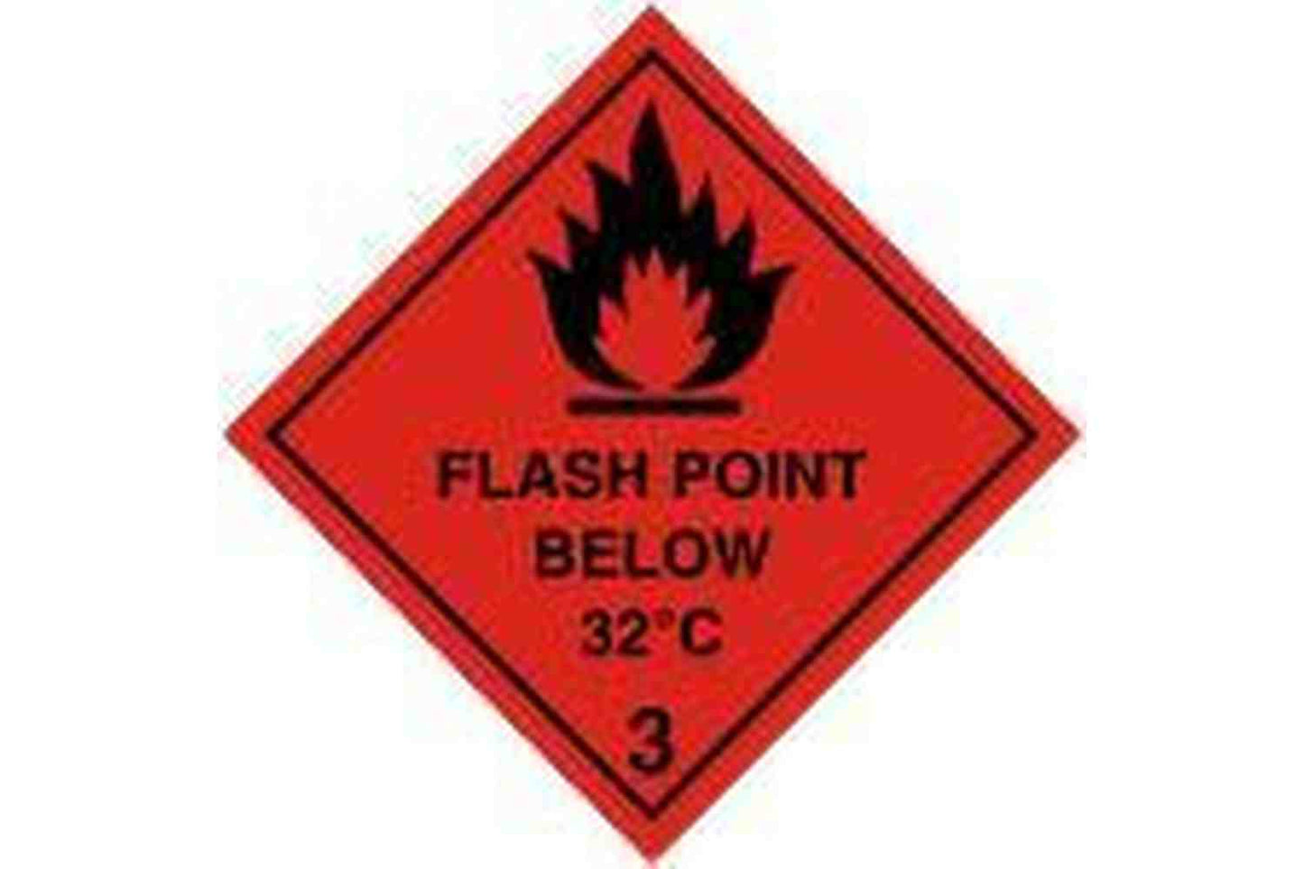 Flashpoint Hazchem Sign - Health & Safety Signs High Quality Interior & Exterior