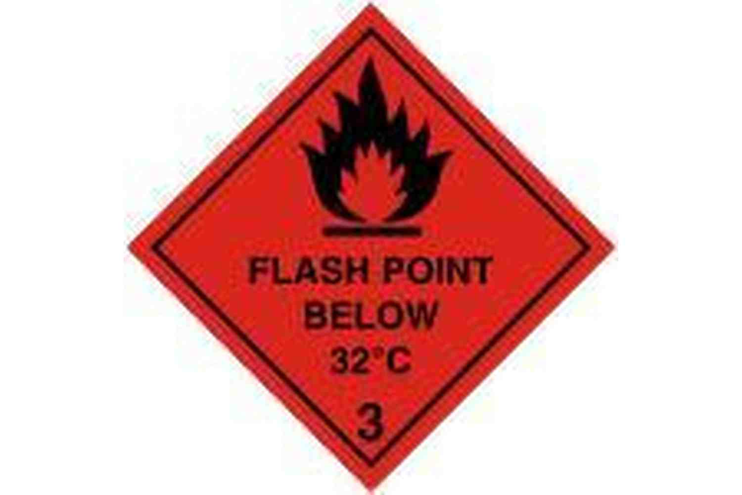 Flashpoint Hazchem Sign - Health & Safety Signs High Quality Interior & Exterior
