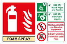 Foam spray fire extinguisher sign
